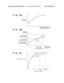 IMAGE PROCESSING APPARATUS AND METHOD FOR CONTROLLING THE SAME diagram and image