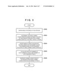 IMAGE PROCESSING APPARATUS AND METHOD FOR CONTROLLING THE SAME diagram and image