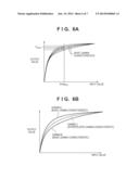 IMAGE PROCESSING APPARATUS AND METHOD FOR CONTROLLING THE SAME diagram and image