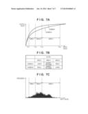 IMAGE PROCESSING APPARATUS AND METHOD FOR CONTROLLING THE SAME diagram and image