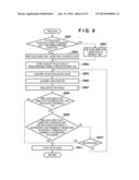 FOCUS ADJUSTMENT APPARATUS AND METHOD, AND IMAGE CAPTURING APPARATUS diagram and image