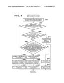 FOCUS ADJUSTMENT APPARATUS AND METHOD, AND IMAGE CAPTURING APPARATUS diagram and image