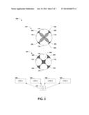 FOUR-LENS SPHERICAL CAMERA ORIENTATION diagram and image