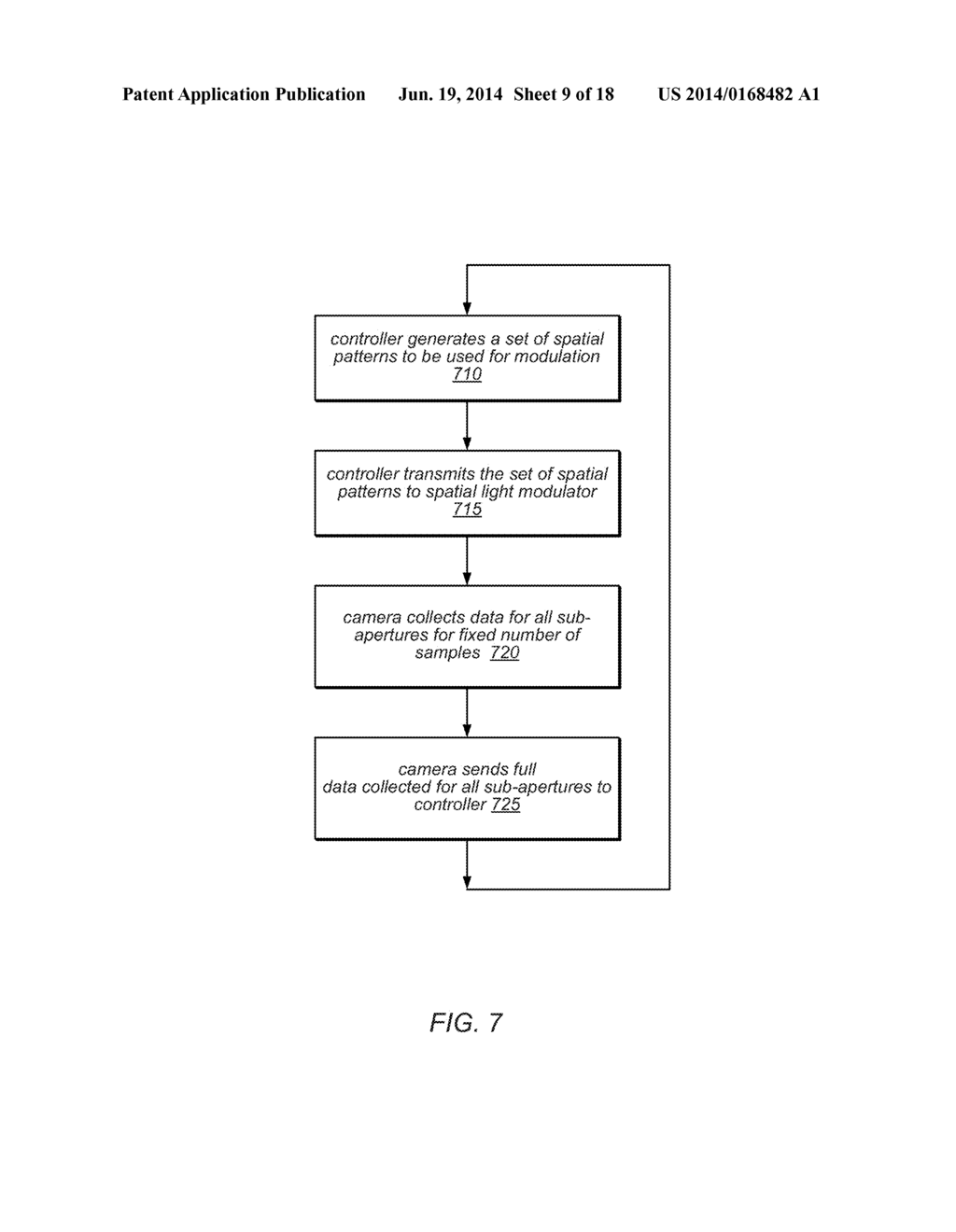 OVERLAP PATTERNS AND IMAGE STITCHING FOR MULTIPLE-DETECTOR     COMPRESSIVE-SENSING CAMERA - diagram, schematic, and image 10