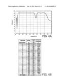 Optical Device and Single Lens Reflex Camera diagram and image