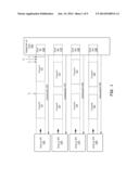 Video Frame Synchronization diagram and image