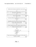 Video Frame Synchronization diagram and image