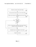 Video Frame Synchronization diagram and image