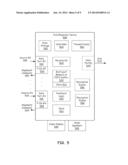 Video Frame Synchronization diagram and image