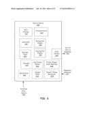 Video Frame Synchronization diagram and image