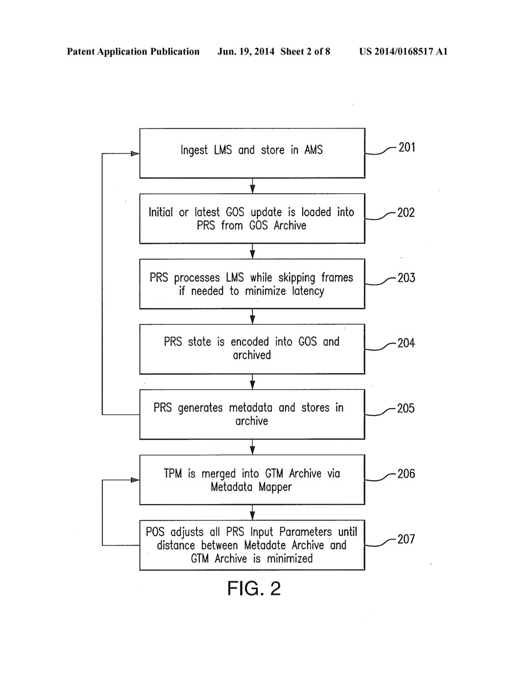 System for Annotating Media Content for Automatic Content Understanding - diagram, schematic, and image 03