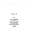 DISPLAY APPARATUS, REMOTE CONTROL APPARATUS, AND METHOD FOR PROVIDING USER     INTERFACE USING THE SAME diagram and image