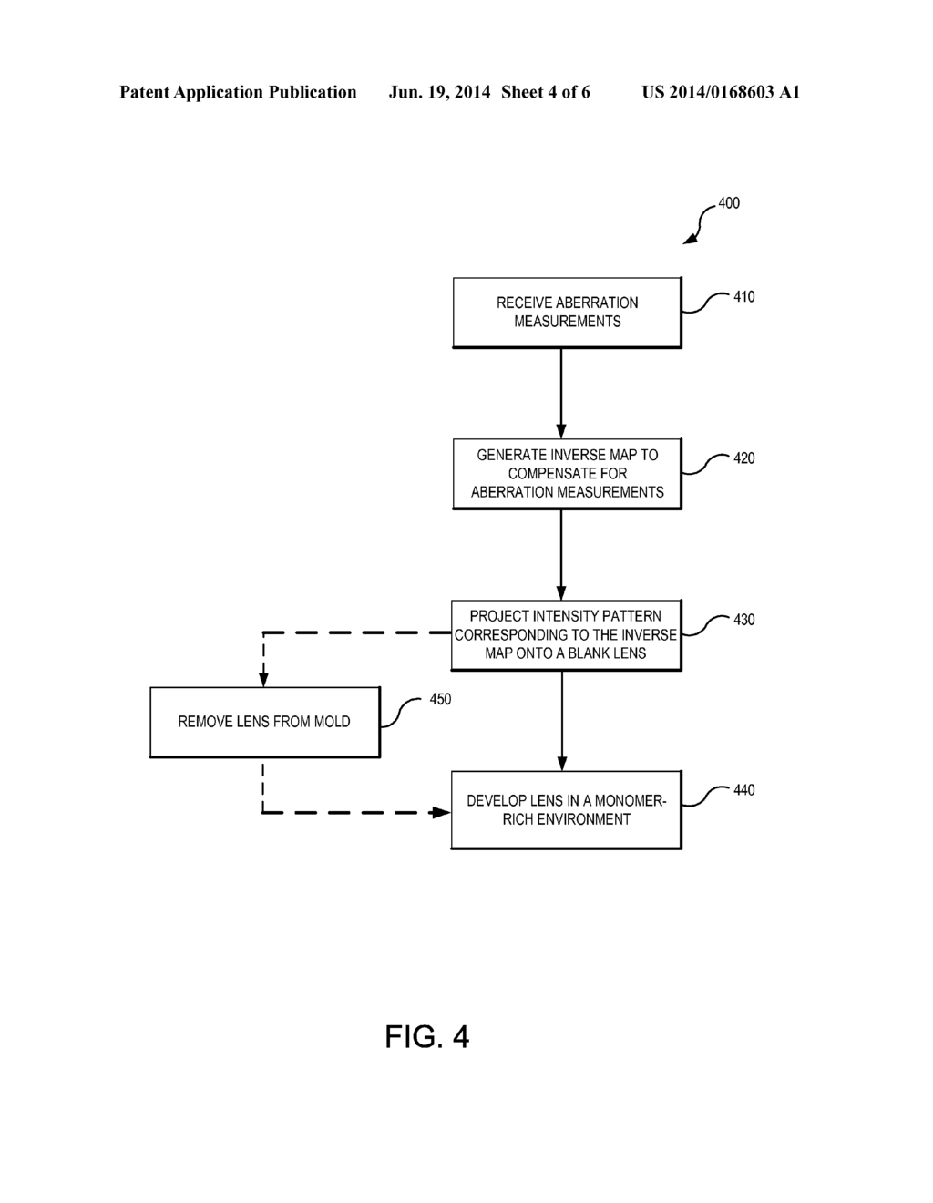 Systems And Methods For Creating Aberration-Corrected Gradient Index     Lenses - diagram, schematic, and image 05