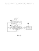 LASER PROJECTOR AND METHOD OF DETECTING SCANNING ANGLE RANGE OF LASER BEAM     THEREOF diagram and image