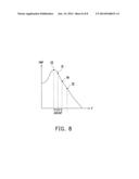 LASER PROJECTOR AND METHOD OF DETECTING SCANNING ANGLE RANGE OF LASER BEAM     THEREOF diagram and image