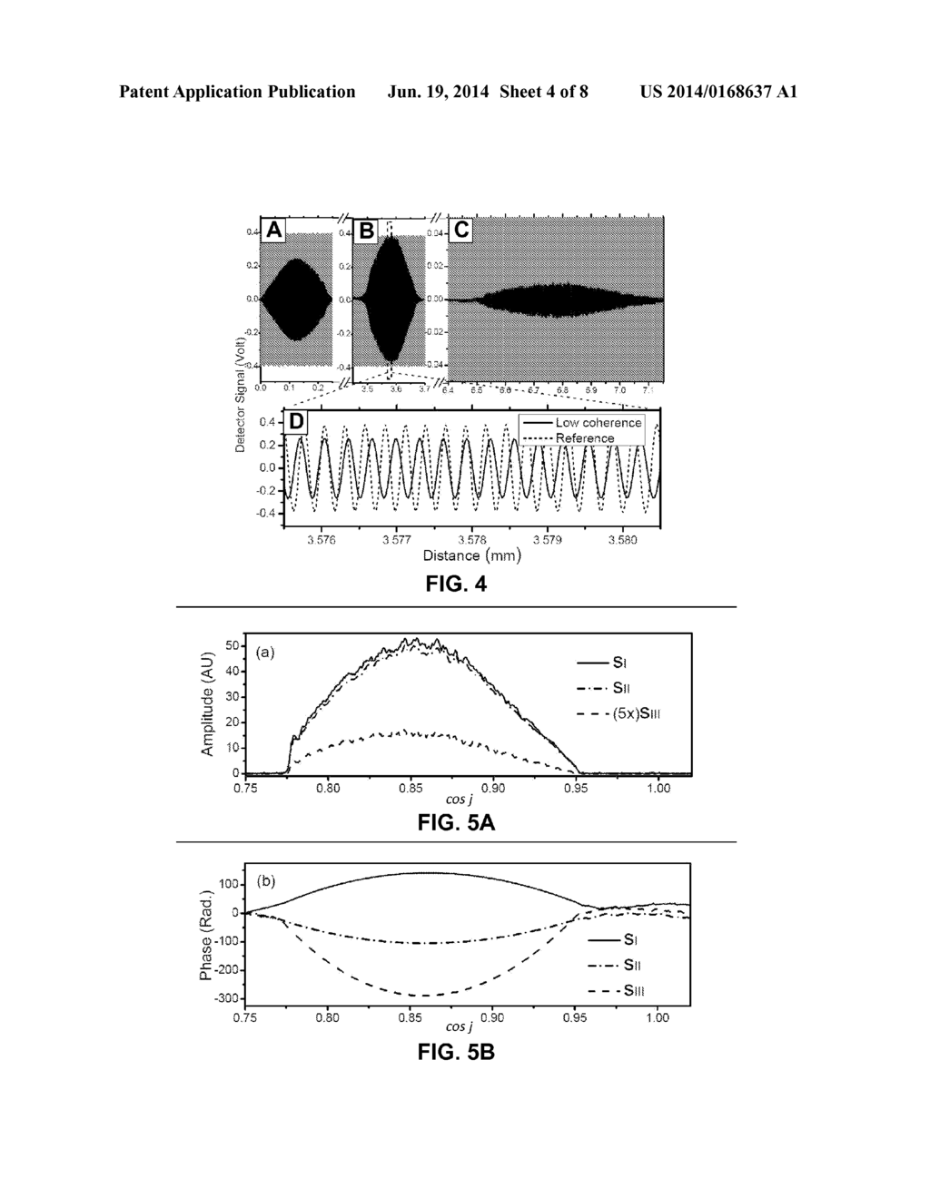 SIMULTANEOUS REFRACTIVE INDEX AND THICKNESS MEASUREMENTS WITH A     MONOCHROMATIC LOW-COHERENCE INTERFEROMETER - diagram, schematic, and image 05