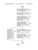 METHOD FOR INSPECTING DEFECTS OF OPTICAL LAYER ELEMENTS OF A DISPLAY     DEVICE diagram and image