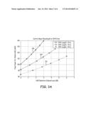 BROADBAND FIBER LIGHT SOURCE WITH HIGH WAVELENGTH STABILITY UNDER     RADIATION FOR IFOG APPLICATIONS diagram and image