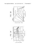 LUMINESCENT DEVICE, OPTICAL COHERENCE TOMOGRAPHIC IMAGING APPARATUS     PROVIDED WITH THE LUMINESCENT DEVICE AND CONTROL METHOD OF THE     LUMINESCENT DEVICE diagram and image