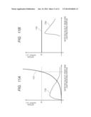 LUMINESCENT DEVICE, OPTICAL COHERENCE TOMOGRAPHIC IMAGING APPARATUS     PROVIDED WITH THE LUMINESCENT DEVICE AND CONTROL METHOD OF THE     LUMINESCENT DEVICE diagram and image