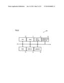 CONTROL DEVICE, IMAGE PROCESSING SYSTEM AND CONTROL METHOD diagram and image