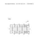 CONTROL DEVICE, IMAGE PROCESSING SYSTEM AND CONTROL METHOD diagram and image