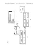 CONTROL DEVICE, IMAGE PROCESSING SYSTEM AND CONTROL METHOD diagram and image