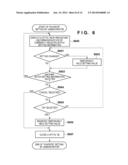 INFORMATION PROCESSING APPARATUS, CONTROL METHOD OF INFORMATION PROCESSING     APPARATUS AND PROGRAM diagram and image