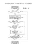 INFORMATION PROCESSING APPARATUS, CONTROL METHOD OF INFORMATION PROCESSING     APPARATUS AND PROGRAM diagram and image