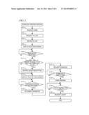 IMAGE FORMING SYSTEM, IMAGE FORMING APPARATUS AND SERVER diagram and image