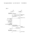 IMAGE FORMING SYSTEM, IMAGE FORMING APPARATUS AND SERVER diagram and image