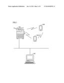 TERMINAL DEVICE, MAIL TRANSMISSION SYSTEM, AND TRANSMISSION METHOD diagram and image