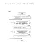 TERMINAL DEVICE, MAIL TRANSMISSION SYSTEM, AND TRANSMISSION METHOD diagram and image