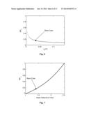 TUNABLE ACOUSTIC GRADIENT INDEX OF REFRACTION LENS AND SYSTEM diagram and image