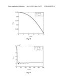 TUNABLE ACOUSTIC GRADIENT INDEX OF REFRACTION LENS AND SYSTEM diagram and image