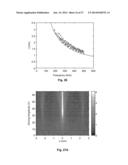 TUNABLE ACOUSTIC GRADIENT INDEX OF REFRACTION LENS AND SYSTEM diagram and image