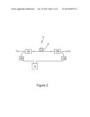 Methods and Apparatus Pertaining to Picosecond Pulsed Fiber Based Lasers diagram and image