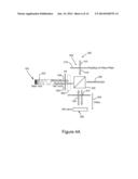 Methods and Apparatus Pertaining to Picosecond Pulsed Fiber Based Lasers diagram and image