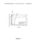 Methods and Apparatus Pertaining to Picosecond Pulsed Fiber Based Lasers diagram and image