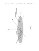 Generating an Array of Spots on Inclined Surfaces diagram and image