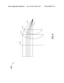 Generating an Array of Spots on Inclined Surfaces diagram and image