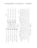 Irregular Low Density Parity Check Decoder With Low Syndrome Error     Handling diagram and image