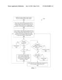 Irregular Low Density Parity Check Decoder With Low Syndrome Error     Handling diagram and image