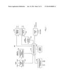 SYSTEMS AND METHODS OF POWER CONVERSION FOR ELECTROSTATIC PRECIPITATORS diagram and image