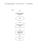 SYSTEMS AND METHODS OF POWER CONVERSION FOR ELECTROSTATIC PRECIPITATORS diagram and image