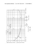 RF FILTER FOR AN ACTIVE MEDICAL DEVICE (AMD) FOR HANDLING HIGH RF POWER     INDUCED IN AN ASSOCIATED IMPLANTED LEAD FROM AN EXTERNAL RF FIELD diagram and image