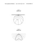 LED MODULE FOR LIGHT DISTRIBUTION diagram and image