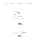 Pulse Generator and Ferroelectric Memory Circuit diagram and image