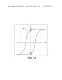 Pulse Generator and Ferroelectric Memory Circuit diagram and image