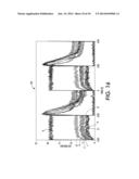 Pulse Generator and Ferroelectric Memory Circuit diagram and image